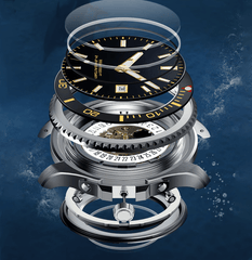 Source Factory—Vintage Luxury Artisanry | Mechanical Quartz Automatic for Every Vibe - Mechanical Watch Source Factory